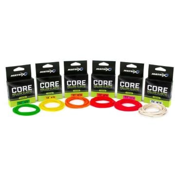Matrix Core Elastic