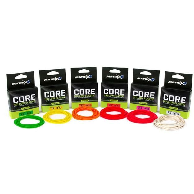 Matrix Core Elastic