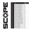 nash scope abbreviated šaranski štap premium izrada carbon