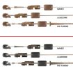 Fox Edges Heli Clips Kit Camo uzorak pribor za helikopter montažu za ribolov šarana