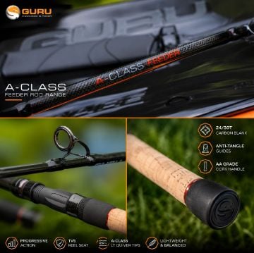 Guru A-Class feeder štap detalj karbonskog blanka i vodilice